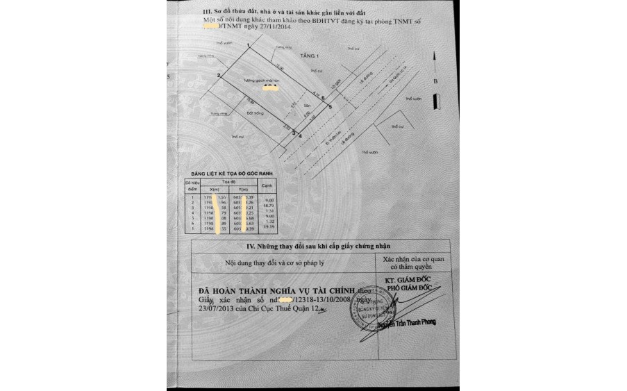 Bán nhà Mặt tiền Vườn Lài P. An Phú Đông Q. 12, 1963m2, giá chỉ 6x tỷ